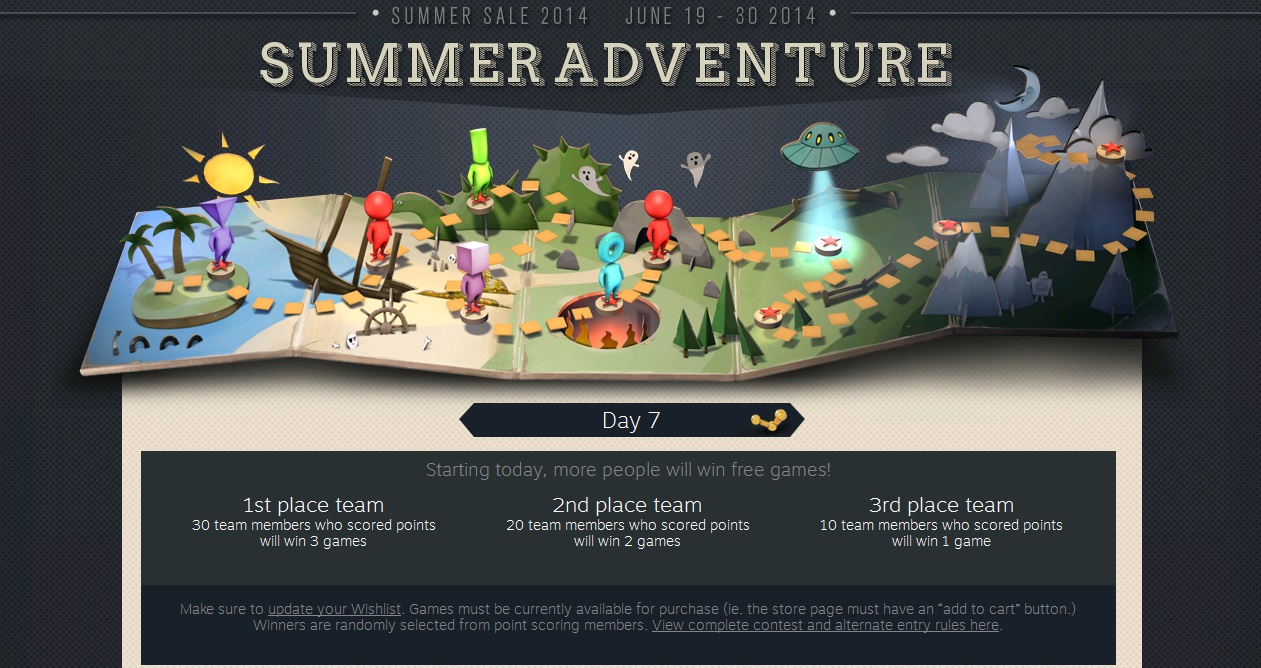 steam-sale-summer-adventure